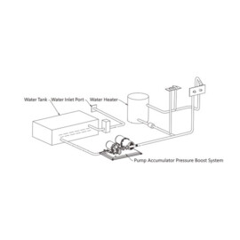 Heavy duty Waterpomp en accumulatortanksysteem, 12V, 20.8 L/Min, Inschakeldruk 1.4 bar, Uitschakeldruk 4.2 bar, 1L drukvat
