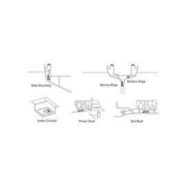 Low profile Nicht automatische Bilgenpumpe, 12V, 50 L/min (3000 L/uur)