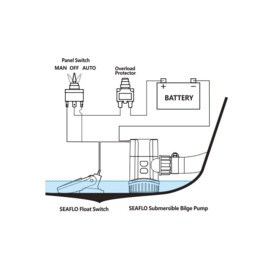 Niet-automatische bilgepomp, 48V, 50 L/min, 0.3 bar
