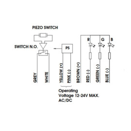 Barantec SBR11 - IP68 Capitve Black Aluminium drukknop - Momentary switch -  RGB - 12VDC - 30cm standaard kabellengte