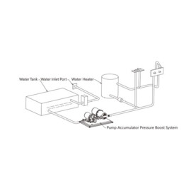 Heavy duty Waterpump accumulator tank system, 24V, 20.8 L/Min, Turn-on pressure (3.4 bar), Turn-off pressure (4.2 bar), 1L