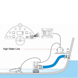 Waterniveau Alarmsysteem, met schakelpaneel, 24V, 85 dB